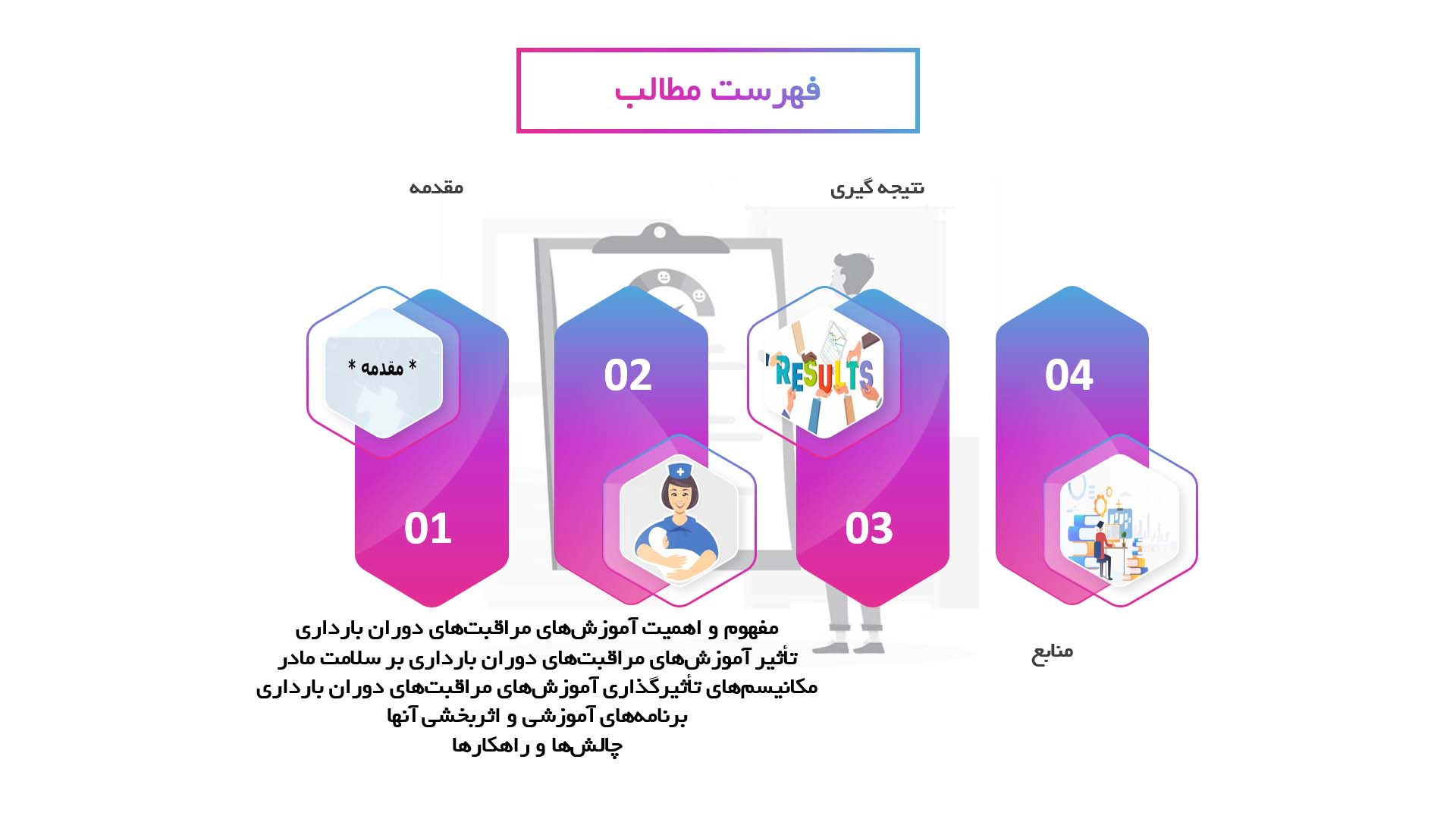 پاورپوینت در مورد تأثیر آموزش‌های مرتبط با مراقبت‌های دوران بارداری بر سلامت مادر